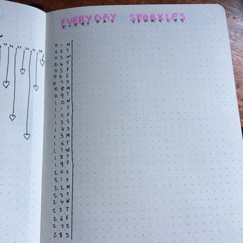 This page of my bullet journal is for a page I like to call 'everyday sparkles'.
